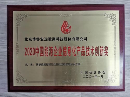 博睿数据智能运维管理解决方案荣获中国能源企业信息化产品技术创新奖