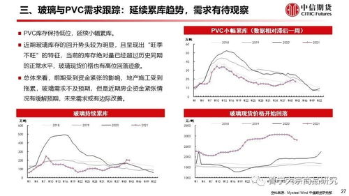 煤炭供应缓解,大宗集体大跌 大宗商品策略周报20211024