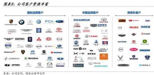 评级研报︱算力租赁概念连续两日走强,这家网络运维龙头手握算力资源 产品能力,已开展算力租赁业务并批量交付高性能算力服务器 附2股