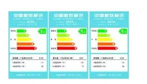 世界各国电子电器产品能效认证