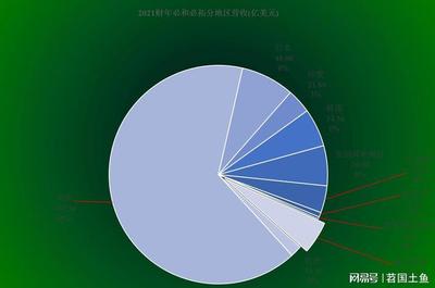 必和必拓,疫情和贸易战下把矿卖到了哪里,业绩表现如何?