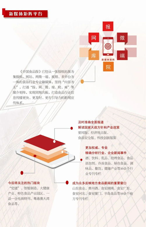 中国食品报资源项目推荐手册