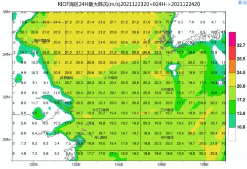 达摩院与江苏省气象台合作,共研极端大风ai预报算法