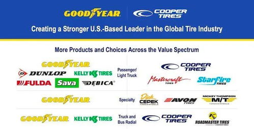 两大公司强强联合,年销1400万条轮胎只是开始