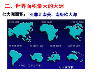 亚洲的地形和水系.ppt