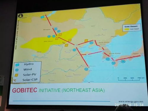 日本能源观察07 建亚洲超级电网,买蒙古高原的电