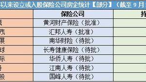 北亚资源(0061.HK)5.8亿收购亚洲林业集团 今复牌大涨12% - 今日头条(TouTiao.org)