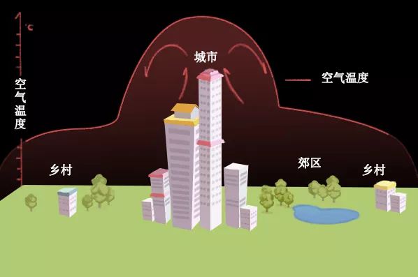 课程资源自然生态|“亚洲水塔”的“水”,从哪儿来?夏日这些“怪雨”现象的成因有答案了!