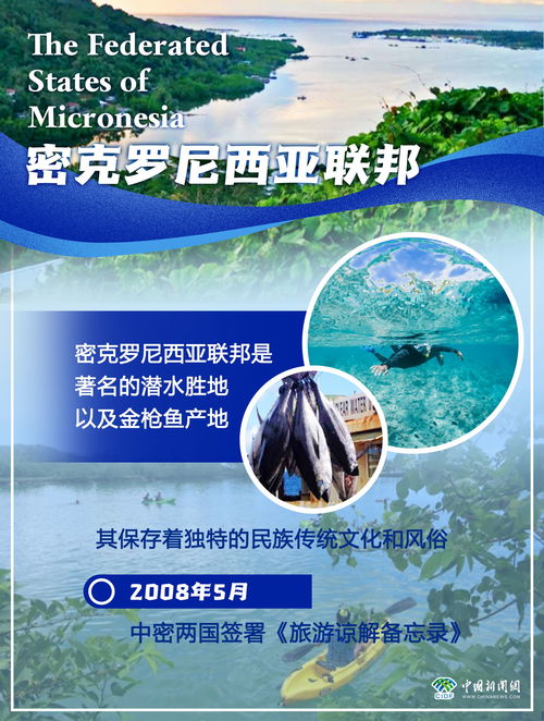 图览丨建交35载,中国和这个太平洋岛国有何缘分