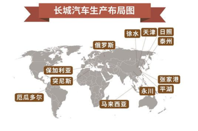 长城汽车全球化战略掷地有声,背后力量不容忽视