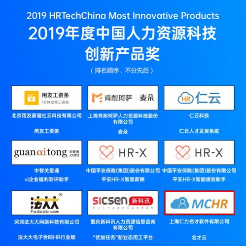 mchr名才云荣获 2019年度中国人力资源科技创新产品奖