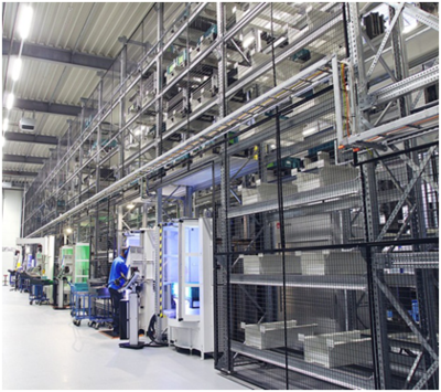 Fastems自动化助力制造业可持续