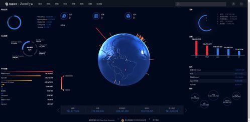 一些网站资源分享
