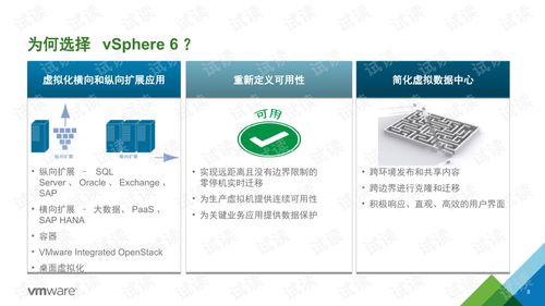 vmwarevsphere vcenter产品培训 虚拟化文档类资源 csdn下载