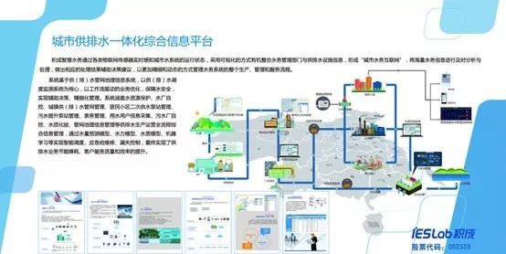 第十二届中国城镇水务大会开幕,积成携智慧水务“明星”产品参展!_科技_网