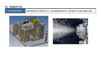 北汽福田设计院副院长李奉珠 工业4.0时代的制造系统规划与实践
