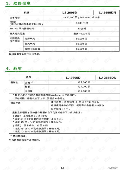 联想lj2605dlj2655dn中文维修手册.pdf 其它文档类资源 csdn下载