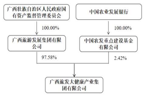 财说 9.42亿元易主广西国资，老牌食品公司黑芝麻面临三重考验
