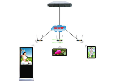 安宁智慧教室互动黑板厂家资源全解析